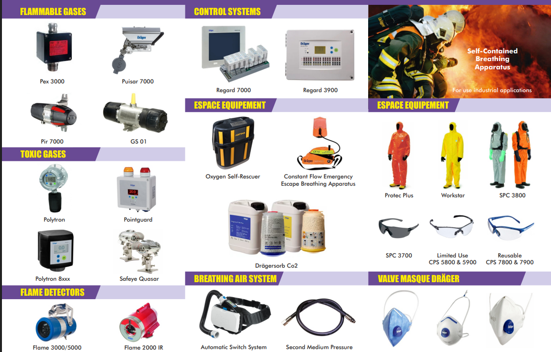 Technologie - Équipement 2